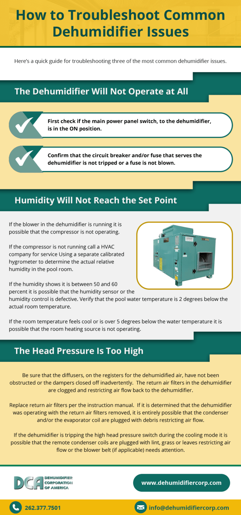 Quick Guide to Troubleshoot Your Dehumidifier Issues Dehumidifier