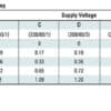Model # DFS 350, Low Temperature Rise Separated Combustion Indoor Gas Duct Furnaces - Image 4