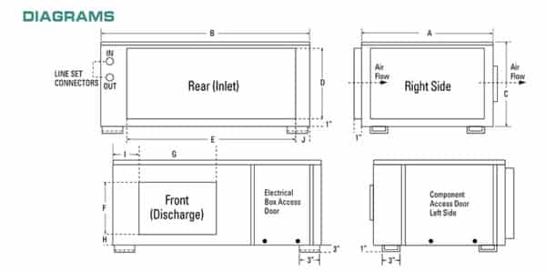 Model # ORC-250, ORC Series Outdoor Air Cooled Remote Condensers